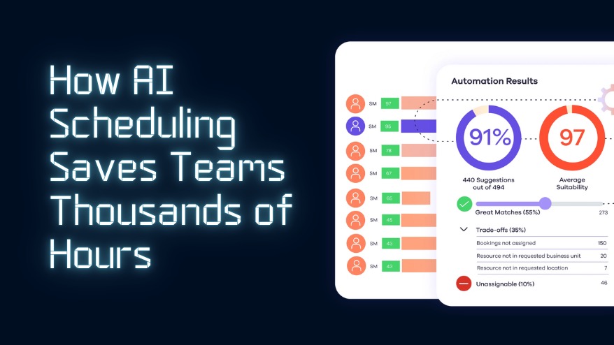 How AI Scheduling Saves Teams Thousands of Hours