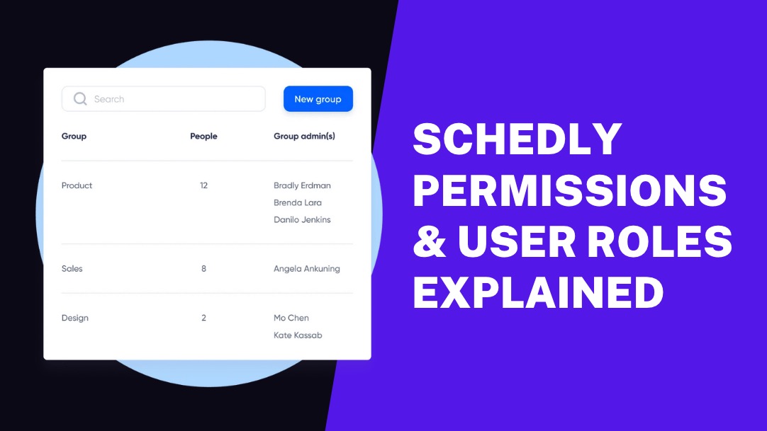 Schedly Permissions & User Roles Explained