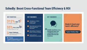 How Schedly Streamlines Cross-Functional Team Workflows for Maximum Efficiency