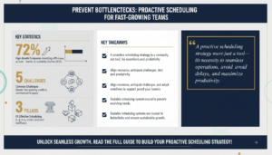 How to Build a Proactive Scheduling Strategy That Prevents Bottlenecks in Fast-Growing Teams