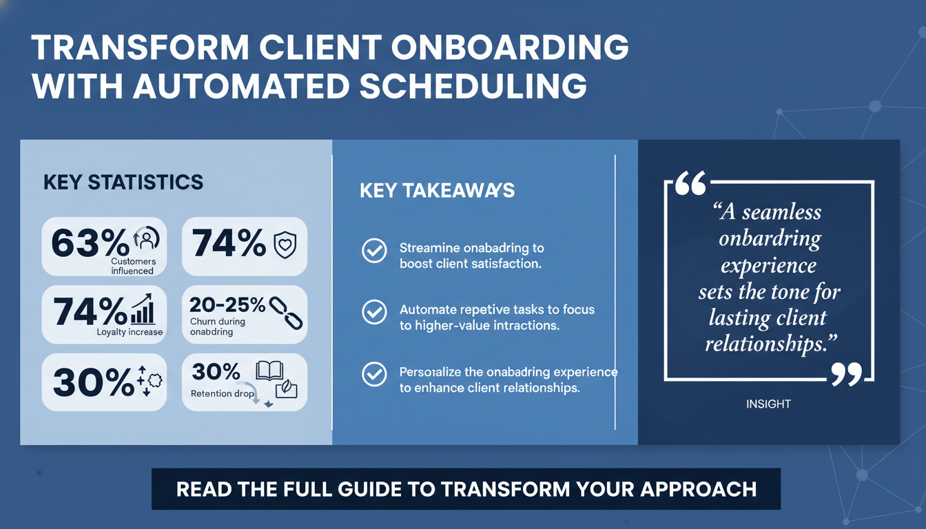 How to Create a Seamless Onboarding Experience for Clients with Automated Scheduling