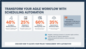How to Integrate Scheduling Automation into Agile Project Management Workflows