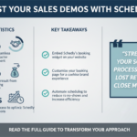 How to Use Schedly to Book More Sales Demos Directly from Your Site