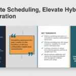 Leveraging Scheduling Automation to Enhance Team Collaboration in Hybrid Work Environments