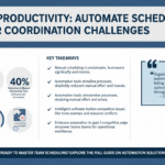 Mastering Team Scheduling: How to Overcome Complex Coordination Challenges with Automation