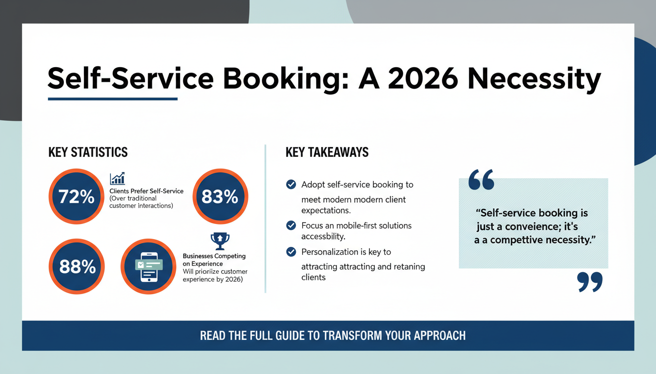 Why Modern Clients Demand Self-Service Booking in 2026