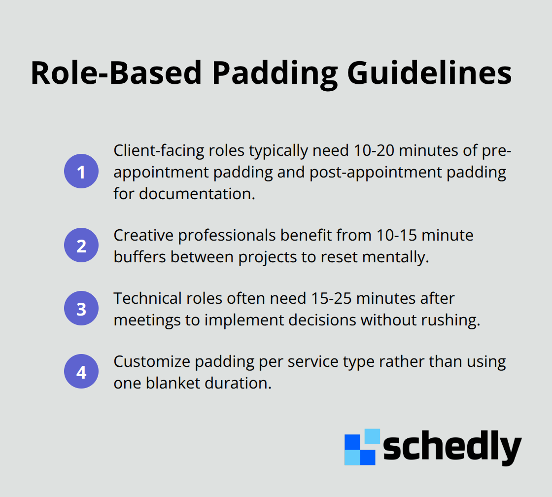 Compact list of recommended padding durations by role and a configuration tip. - appointment buffer time