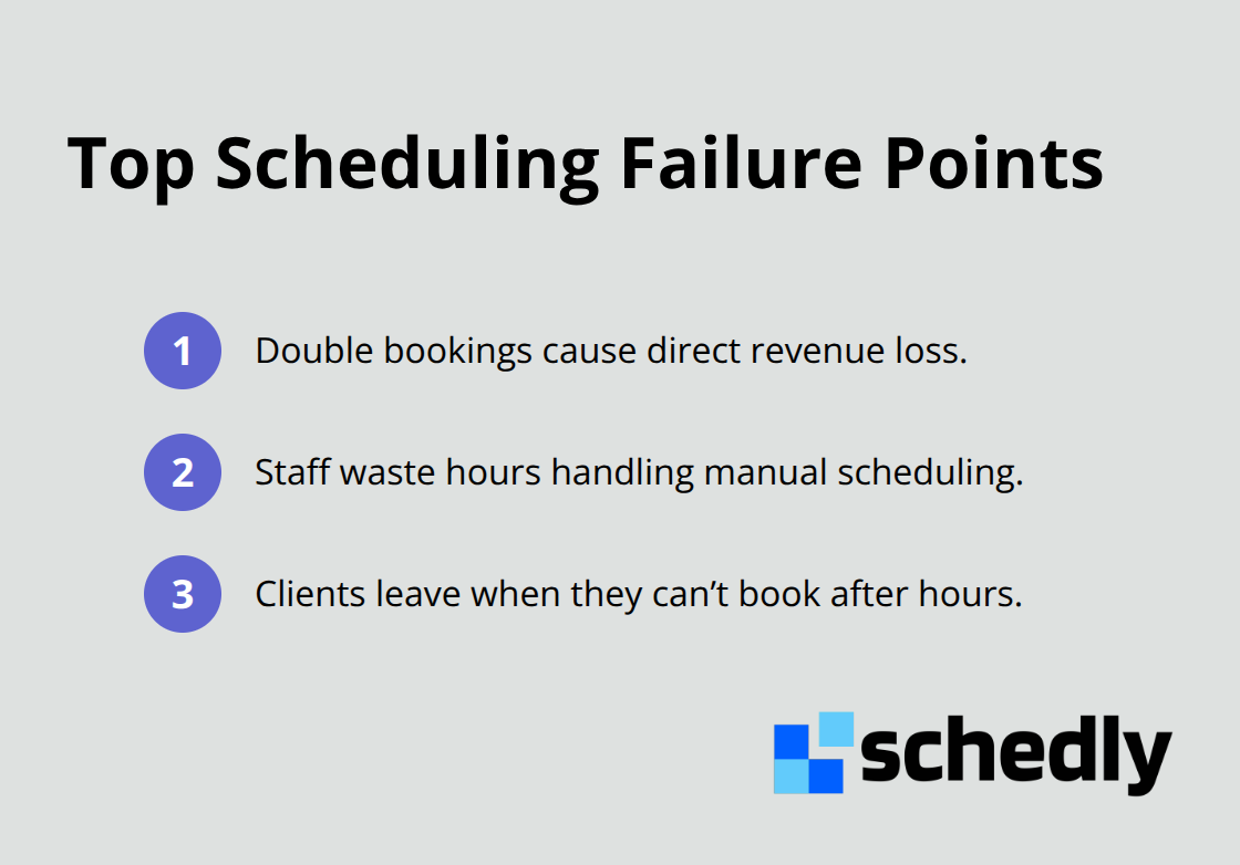 Three core ways manual scheduling hurts revenue and service - automated appointment scheduling