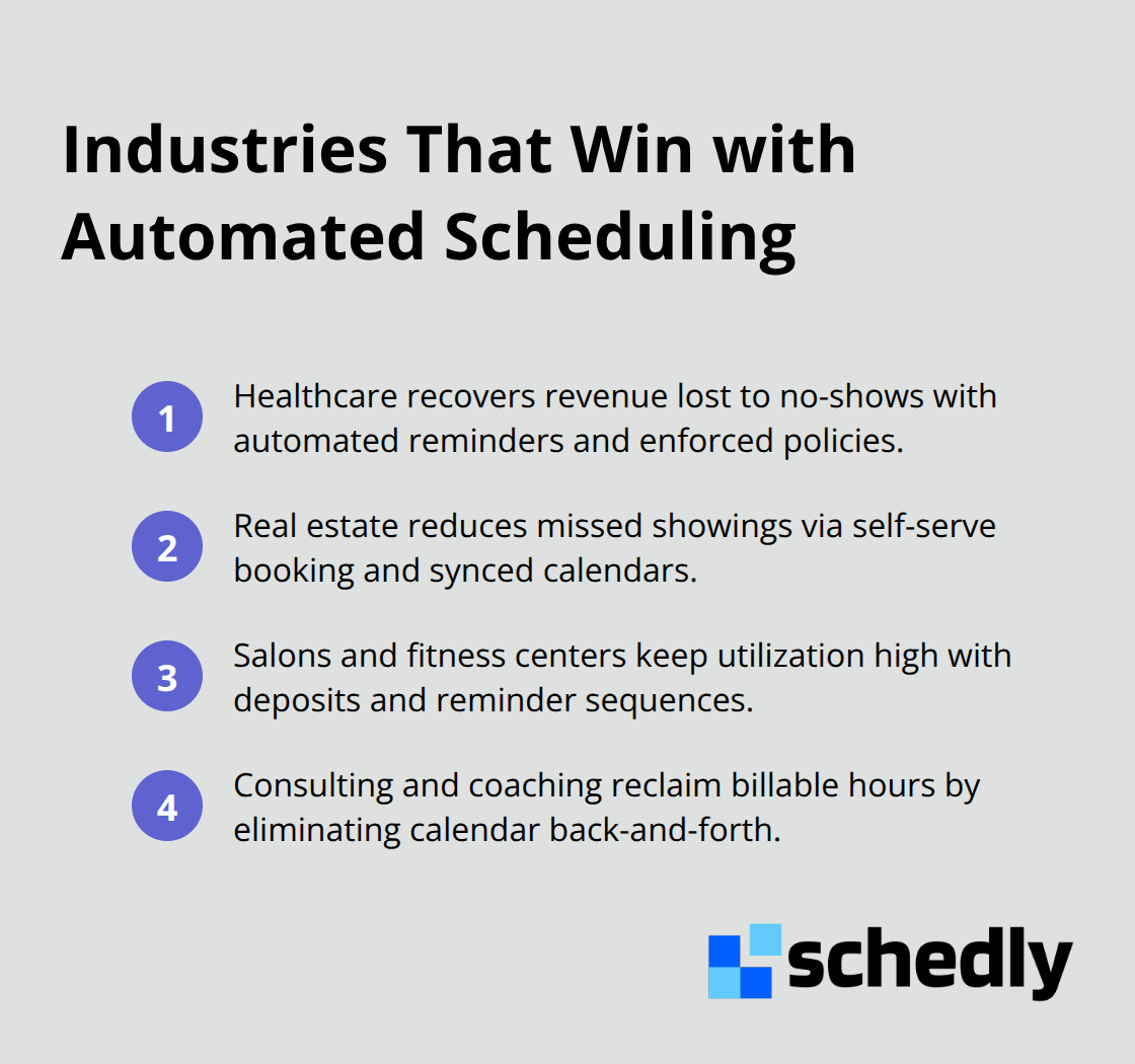 Automated Appointment Scheduling: Save Time and Cut Admin Tasks ...