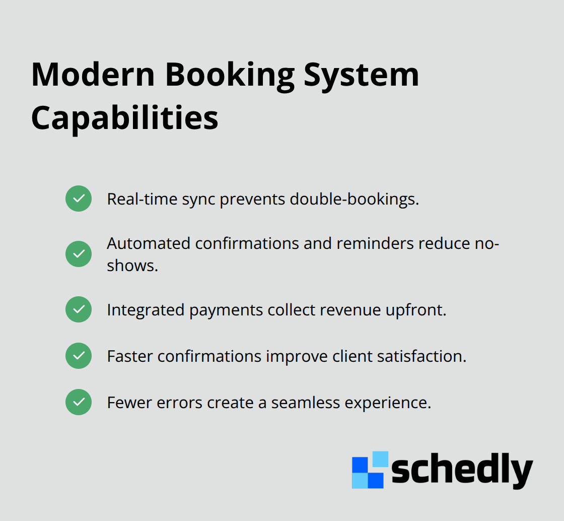 Checklist of core capabilities in modern booking systems. - automated booking workflows