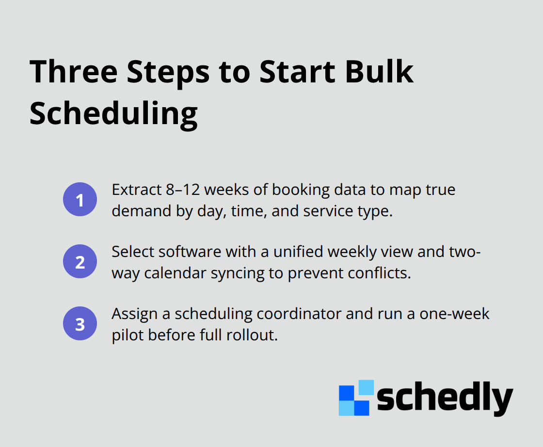 Compact checklist of the three starting steps for bulk scheduling.