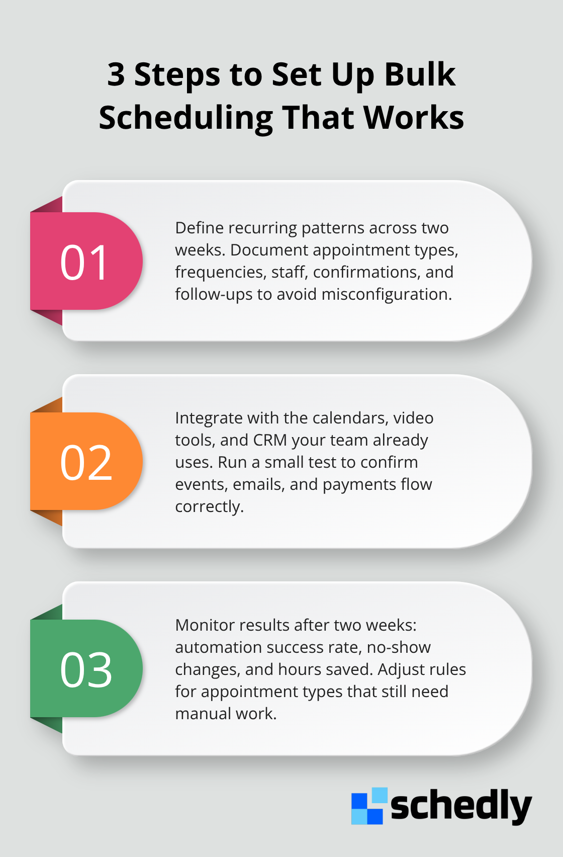 Ordered list of three steps to implement bulk scheduling effectively. - bulk scheduling automations