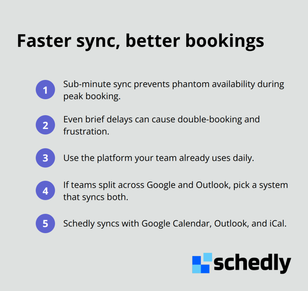 Key reasons sync speed matters and practical platform choices - calendar integration options