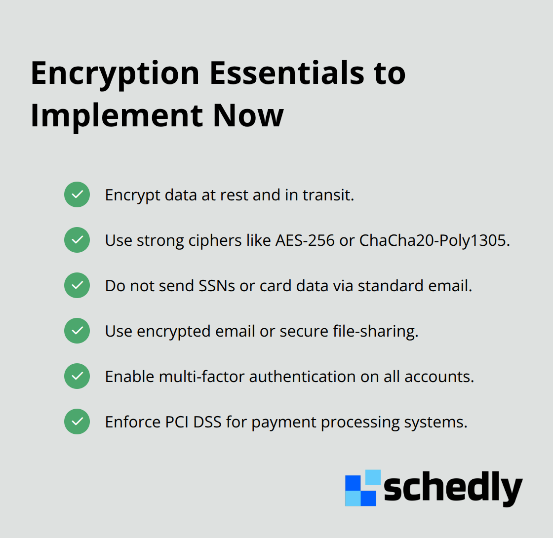 Checklist of encryption best practices across data and communications - customer data privacy tips
