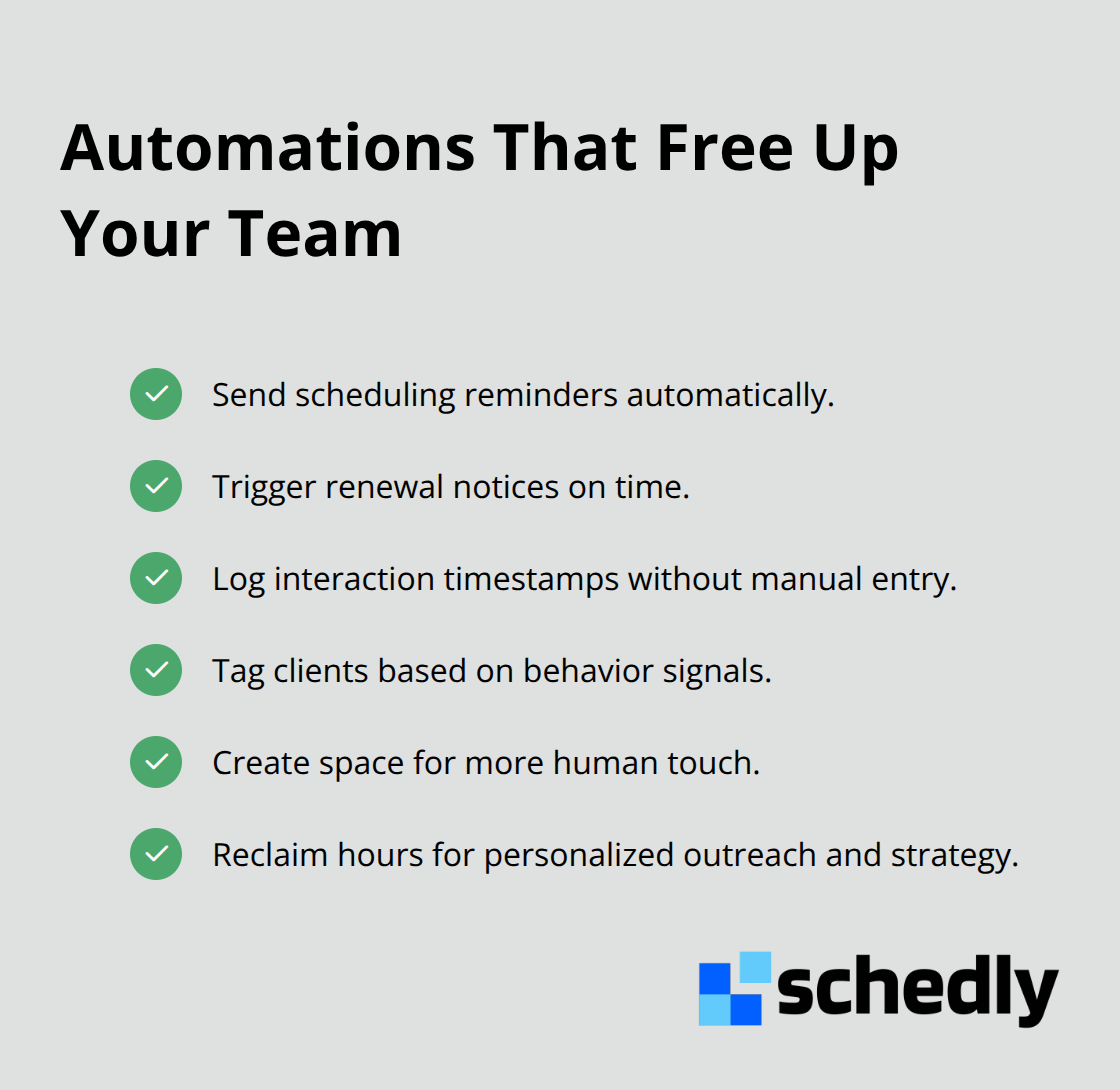 Checkmark list of time-saving client management automations. - customer management best practices