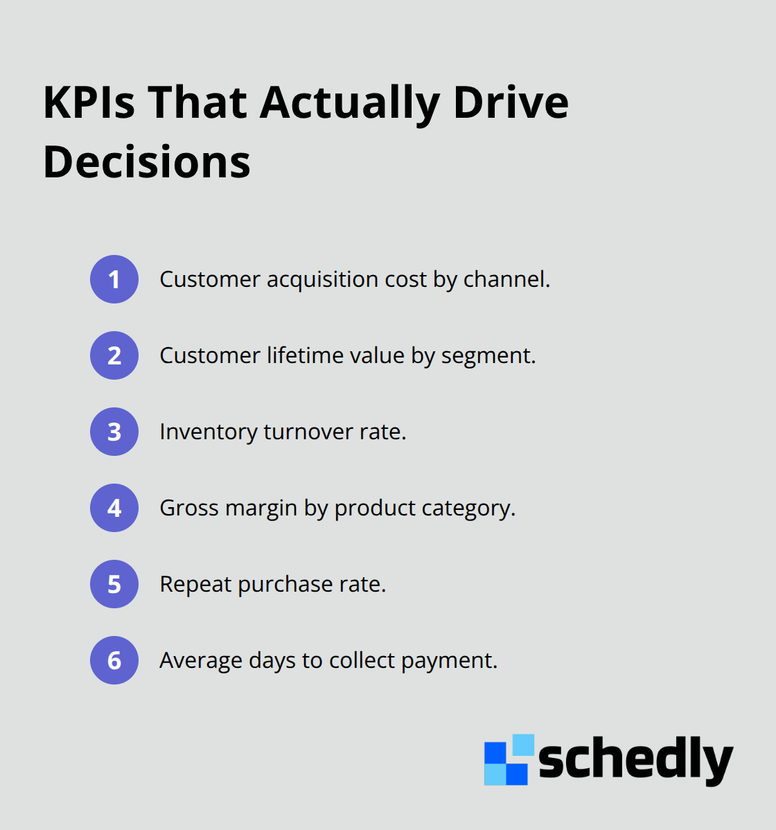 Compact list of six revenue-linked KPIs small businesses should track first. - data driven decisions