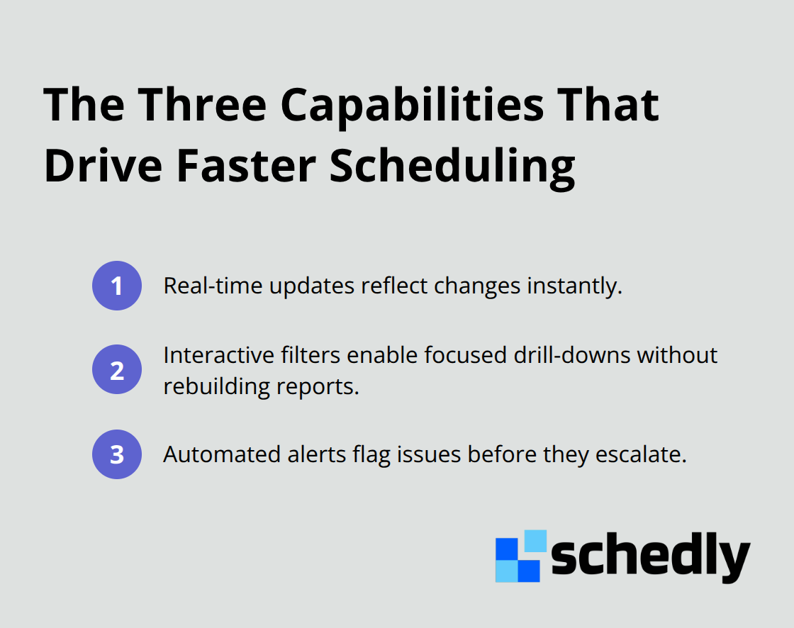 Core capabilities for effective scheduling visualization