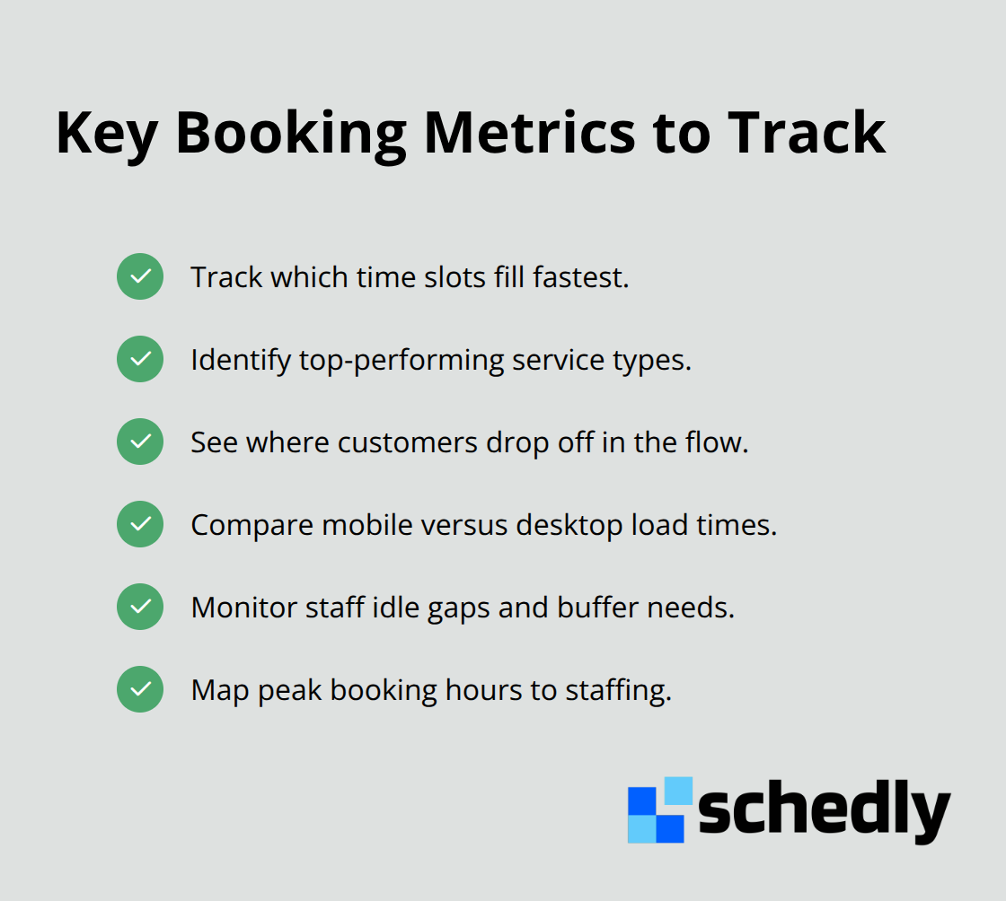 Checklist of essential analytics for optimizing booking performance
