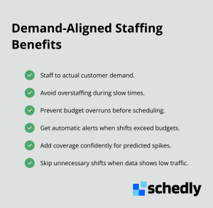 Checklist of benefits from responding to real customer demand
