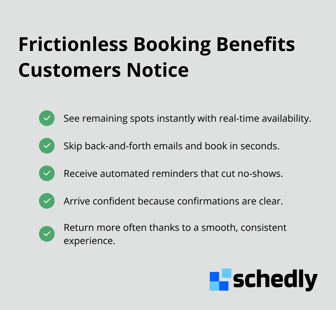 Checklist of customer-facing benefits from real-time availability and automated reminders