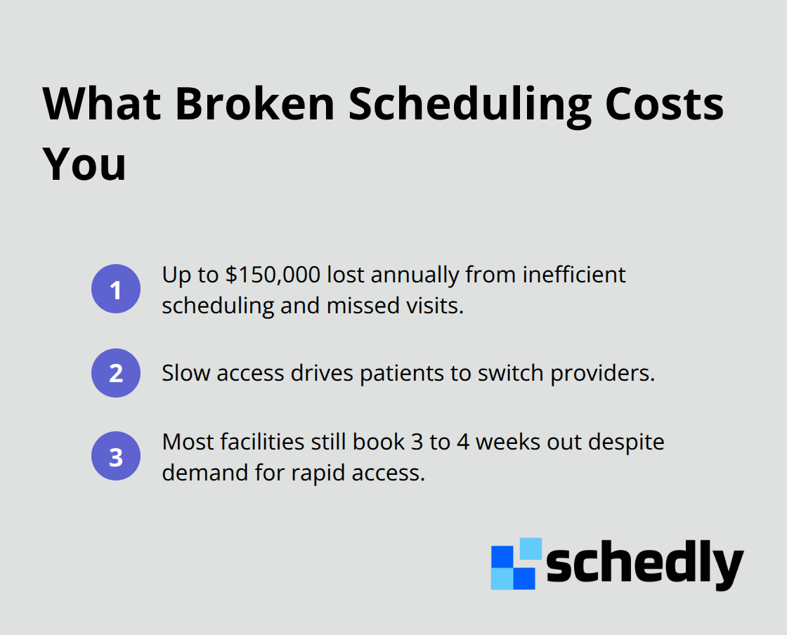 Three concise impacts of broken healthcare scheduling on revenue and access - healthcare provider scheduling