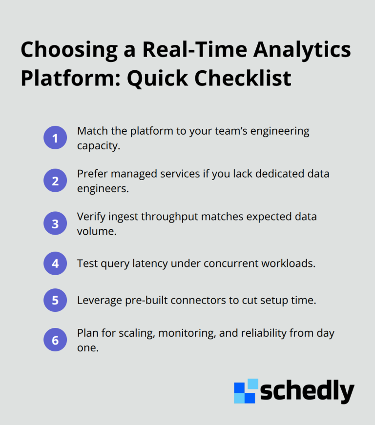 Compact checklist of key criteria for selecting a real-time analytics platform.
