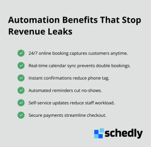List of automation benefits that reduce scheduling friction and protect revenue.