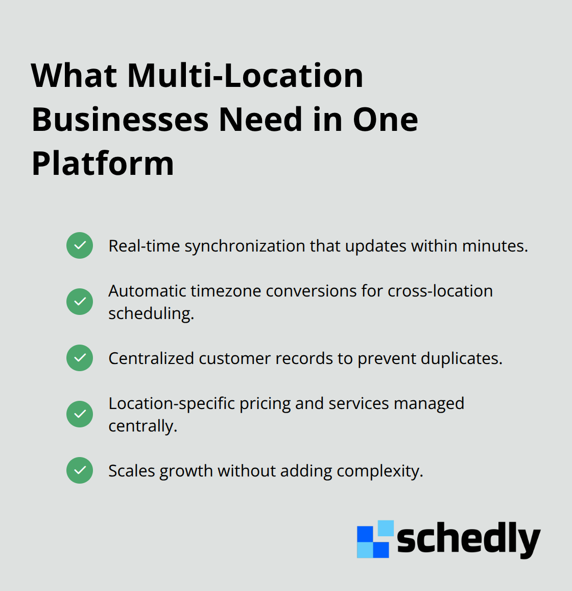 Checklist of core requirements for multi-location scheduling platforms. - multi location scheduling