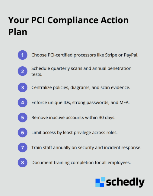 Compact checklist of practical steps to maintain PCI compliance. - PCI compliant payments