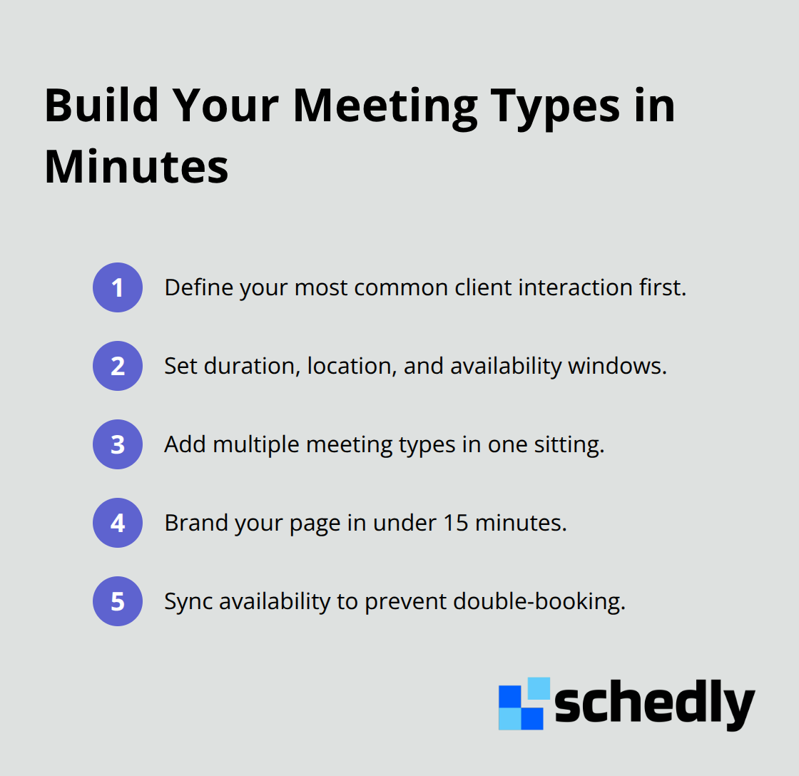 Compact checklist of rapid steps to launch meeting types and prevent double-booking