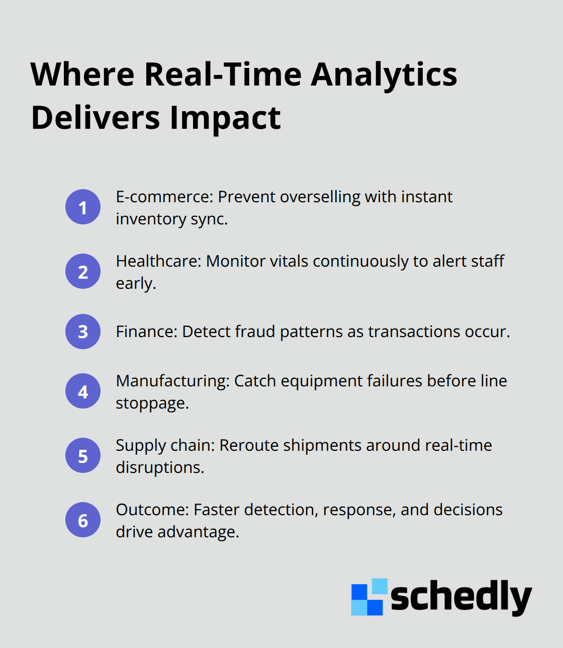 Compact list of industries where real-time analytics changes outcomes.