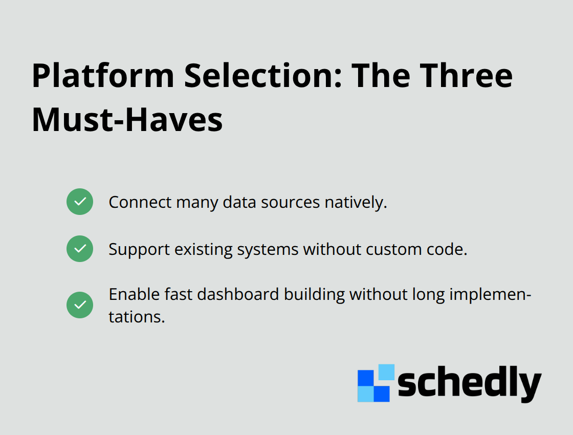 Checklist of the three core criteria for selecting a real-time analytics platform. - real time analytics
