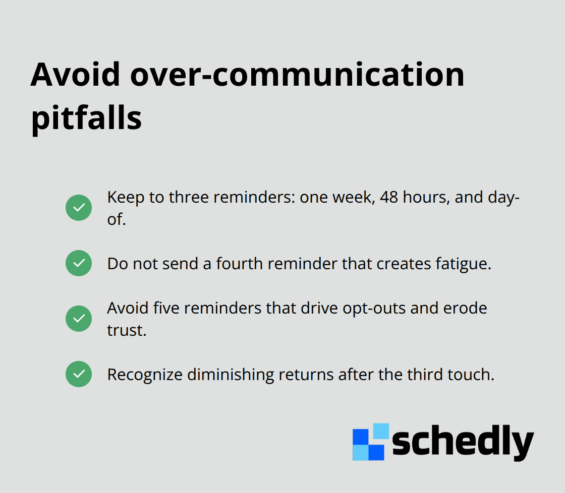 Common over-messaging mistakes that reduce effectiveness