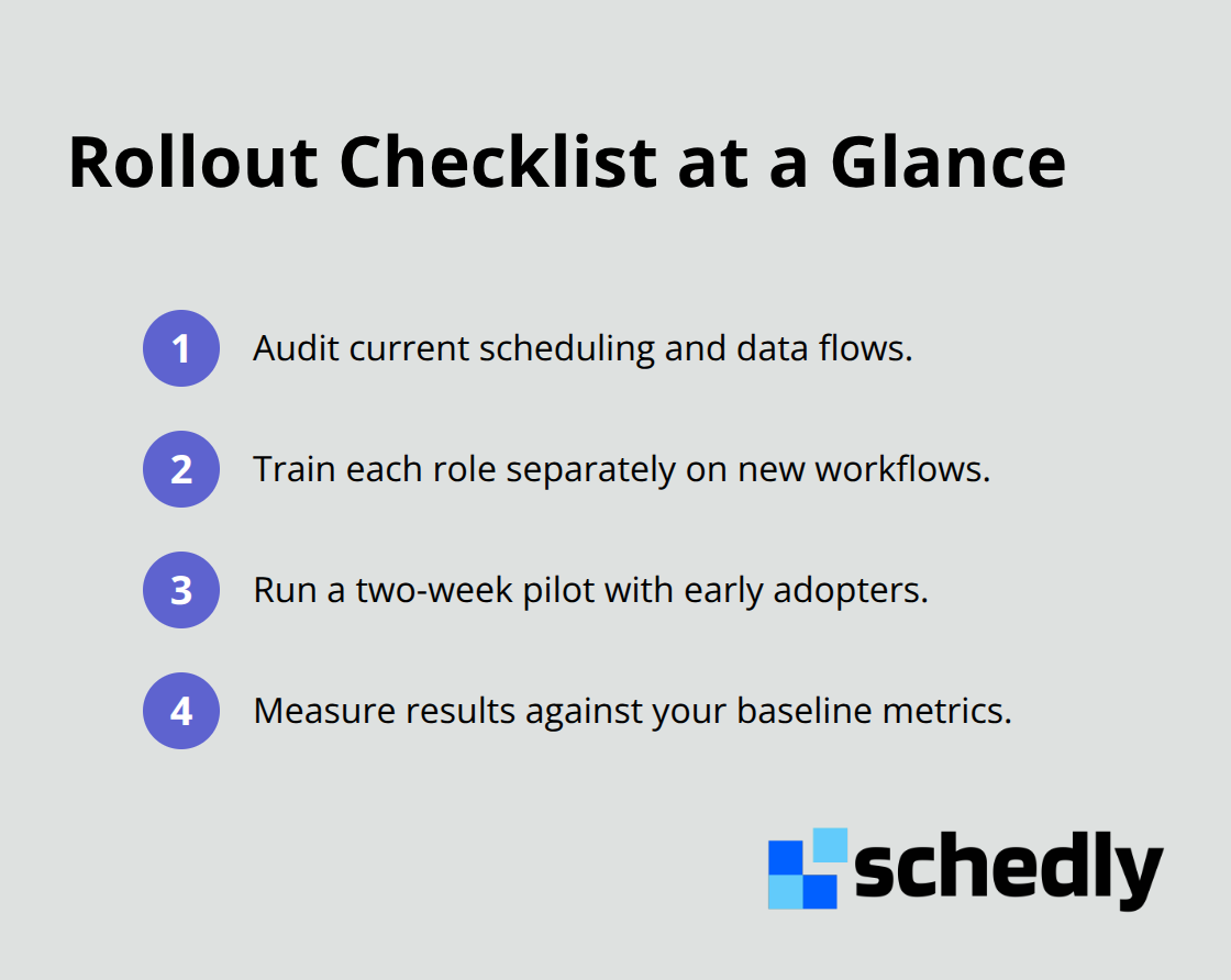 Compact checklist of key steps to roll out Salesforce scheduling integration