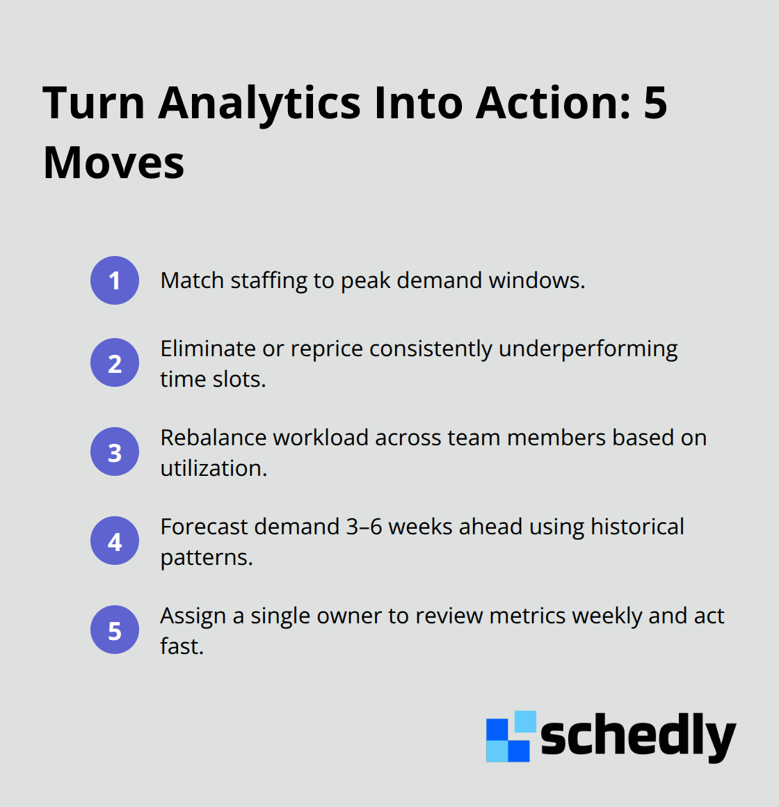 Compact list of five scheduling actions to implement from analytics insights.