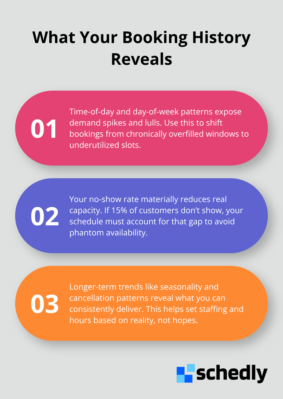 Three insights from analyzing booking history to align demand with real capacity - scheduling resource allocation