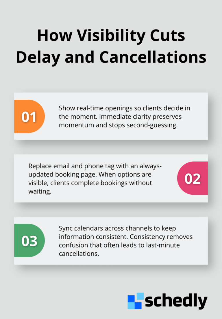Three ways transparent availability eliminates delays and reduces cancellations. - scheduling transparency