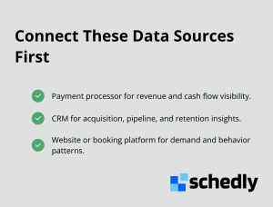 Checklist of the three highest-impact SMB data sources to connect