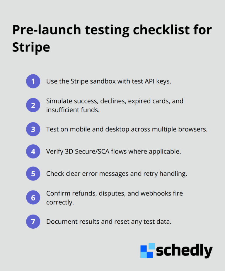 Compact checklist of key Stripe tests to run before going live - stripe payment gateway integration
