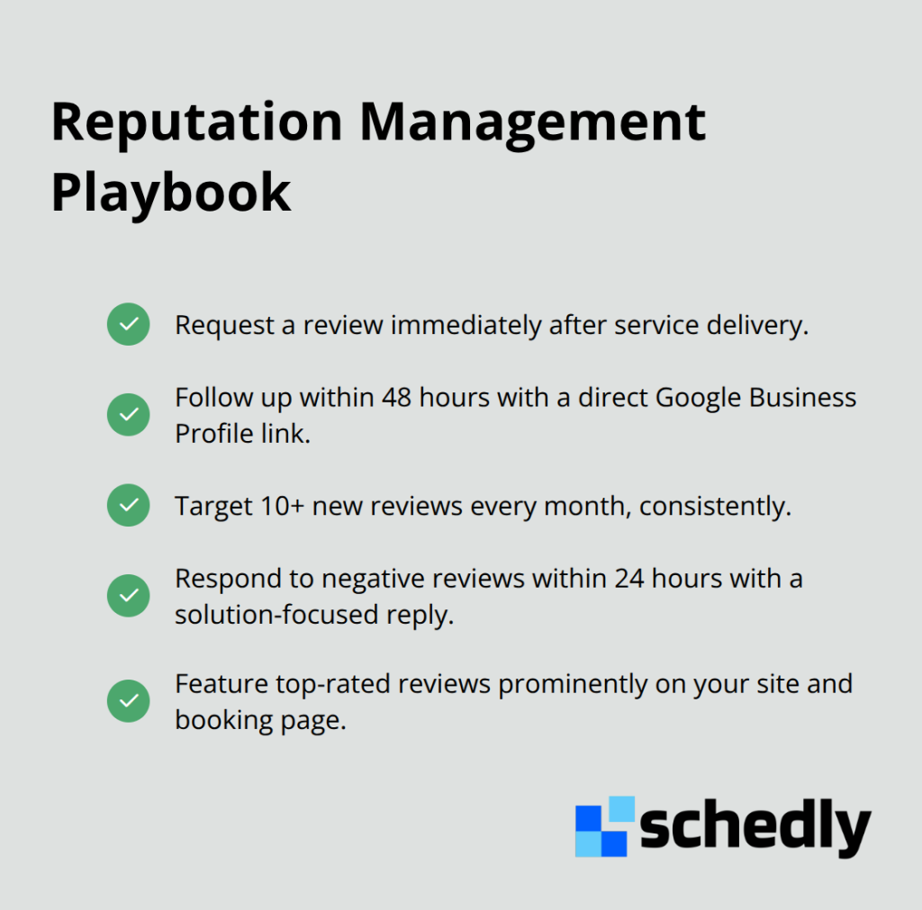 Checklist of actions to build and showcase strong reviews - team availability visibility