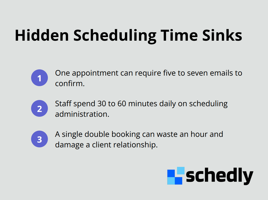 Compact list of scheduling bottlenecks and time costs