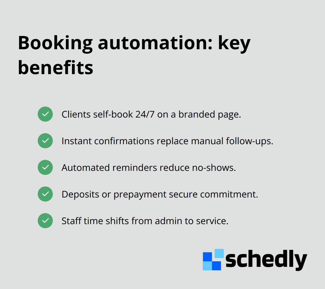 Checklist of key benefits from automating the booking process - time saving scheduling tactics