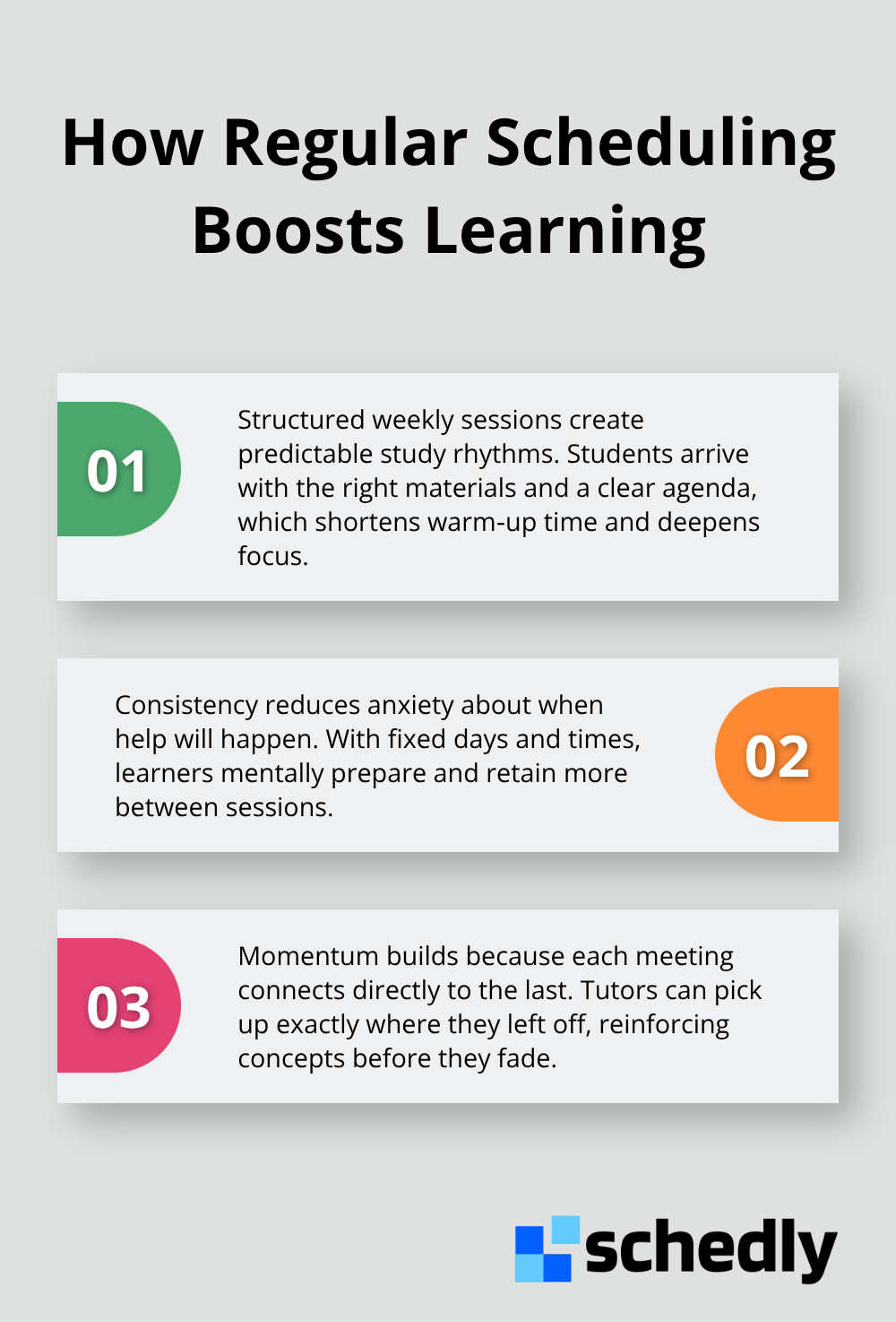 Three ways consistent tutoring schedules improve learning outcomes - tutoring session scheduling